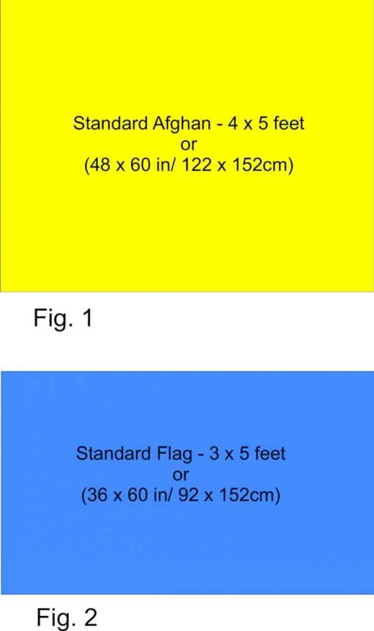 Fig. 1 is a scale drawing of an afghan, and Fig. 2 is a scale drawing of a flag. The difference between the height and length is referred to as the "aspect ratio".