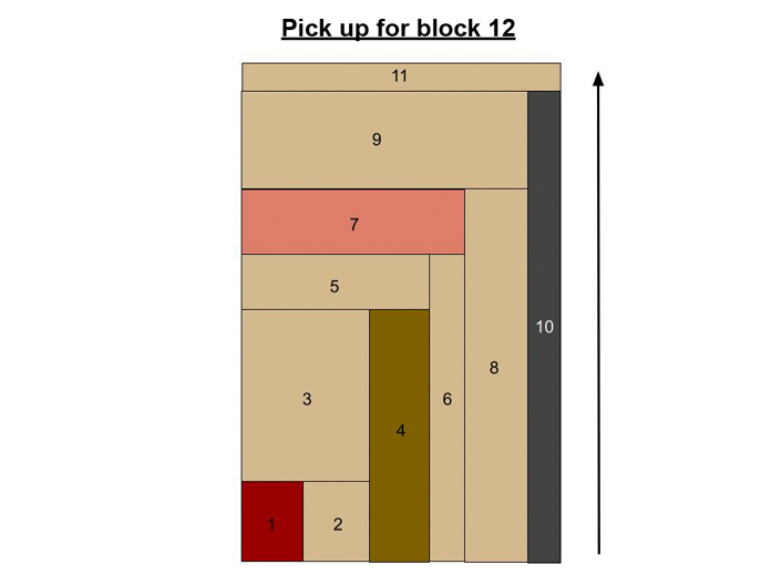 The Rockwell blocks 1 to 11 are shown with an arrow from going along the side pointing bottom to top across two diagram blocks - block 10 (dark gray) and block 11 (beige).