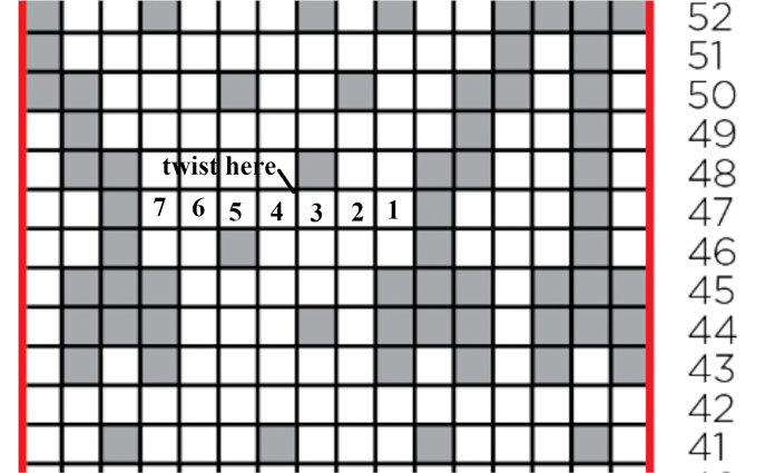 A close-up of part of the colorwork chart for the Holland Cowl pattern. Where there are seven stitches in the Main Color, each stitch has been numbered. A text note says to twist between stitches 3 and 4