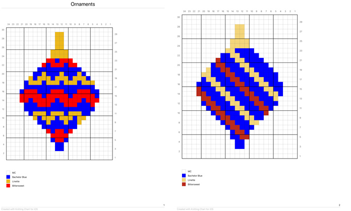 A knitting chart with a holiday bulb