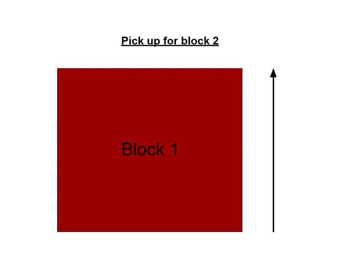 An arrow going along the right side of a red block pointing bottom to top indicating the direction of the stitches to be picked up for block 2.