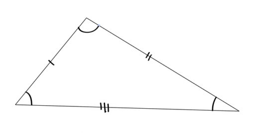 A scalene triangle comes in many shapes and sizes, but it essentially means all three sides are different lengths. This is the particular shape I'm talking about though.