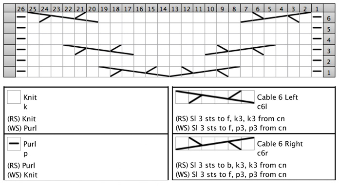 I drew up a chart for this pattern to use. The legend is at the bottom.